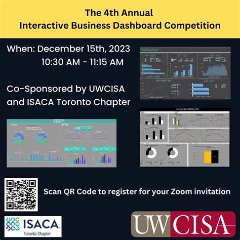 Interactive Business Dashboard Competition | University … - coolestguyplanet.net