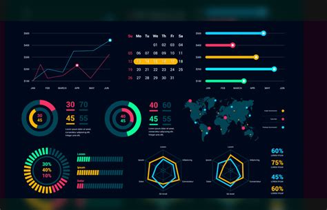 Interactive dashboard and visualizations explained - coolestguyplanet.net