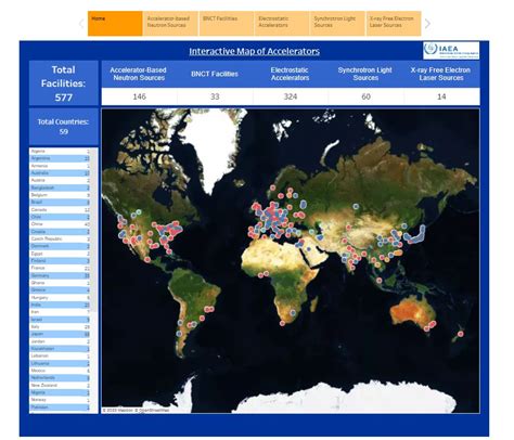 Interactive Map of Accelerators - wintechmobiles.com