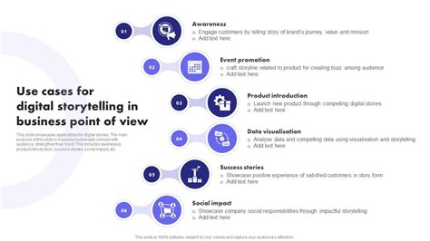 Interactive Narrative Design and Storytelling, Use Case with Geospatial ... - wintechmobiles.com
