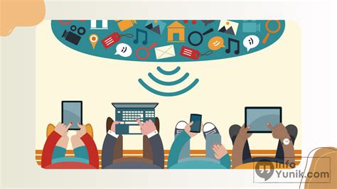 Interaksi Online - coolestguyplanet.net