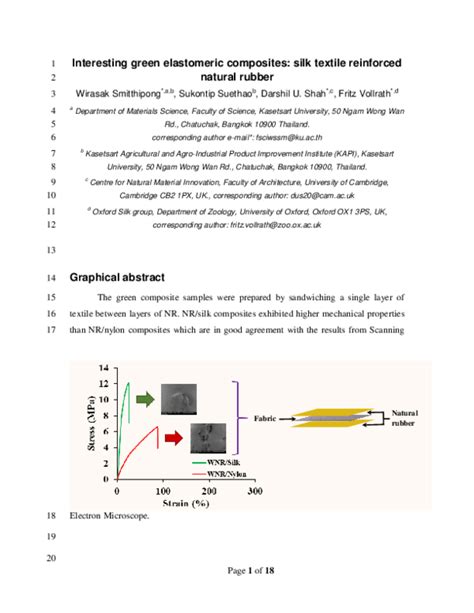Interesting green elastomeric composites: Silk textile reinforced ... - wintechmobiles.com