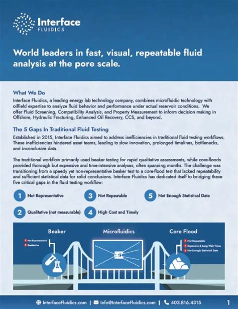 Interface Fluidics - wintechmobiles.com