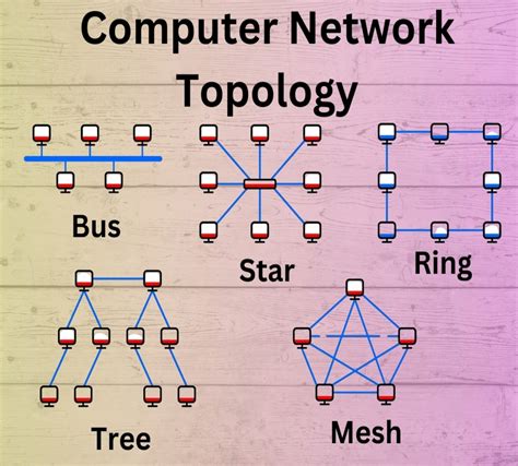Interior (topology) - Wikiwand - wintechmobiles.com
