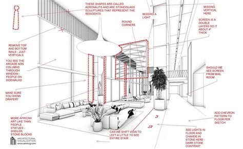 Interior / Site Architect (with 3D Visualization) at The Brooks Africa ... - muktibox.com