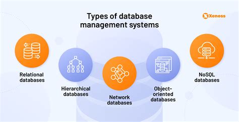 International Database Of Experts In M&E And Impact Assessment - coolestguyplanet.net
