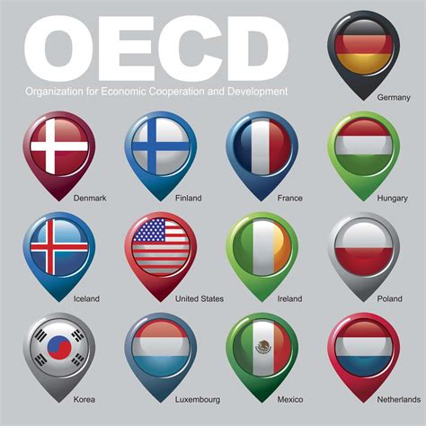 INTERNATIONAL ORGANISATIONS - OECD