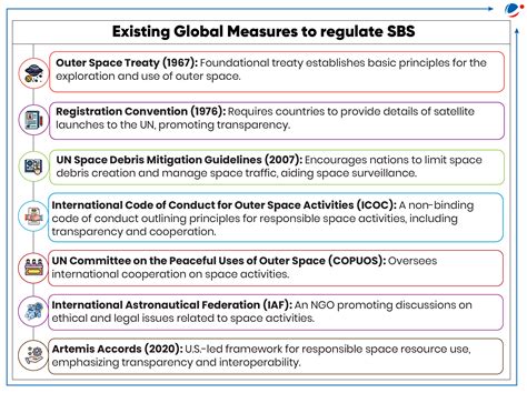 International Space Activities Legal Regulation: Key Treaties ... - wintechmobiles.com