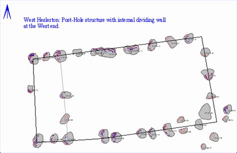 Internet Archaeology 5. West Heslerton Assessment. 3.6.1 - wintechmobiles.com