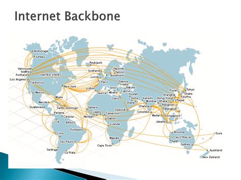 Internet Backbone Technology - EITC - wintechmobiles.com