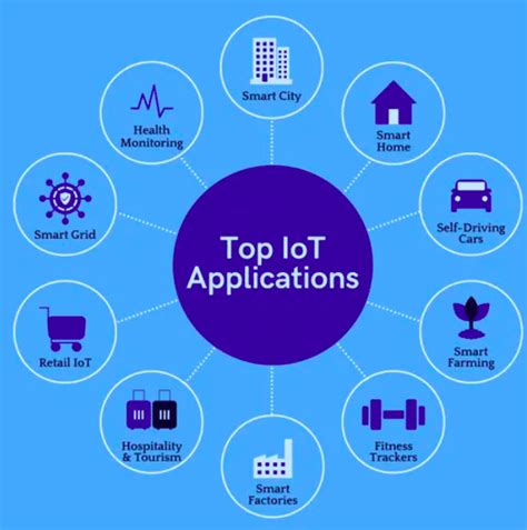 Internet of things (IoT) applications for elderly care: a reflective ... - coolestguyplanet.net