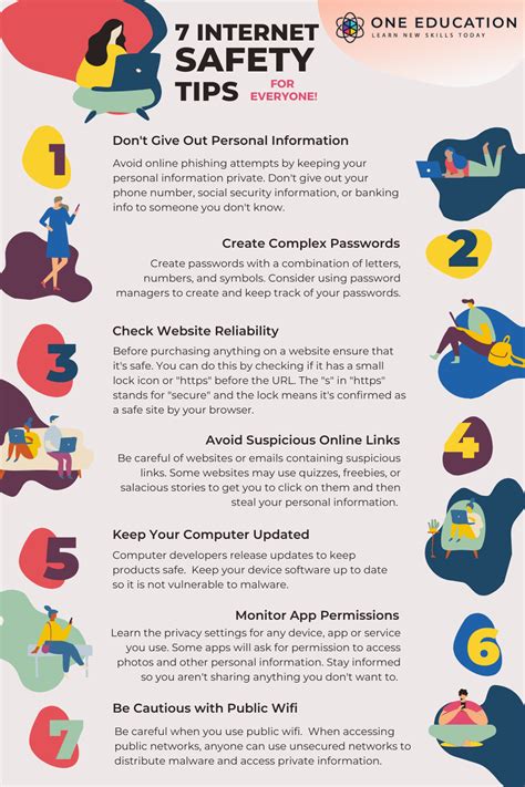 Internet Safety - Guidelines for Kids and Teens - coolestguyplanet.net