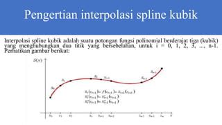 INTERPOLASI NATURAL KUBIK SPLINE DAN INTERPOLASI … - wintechmobiles.com