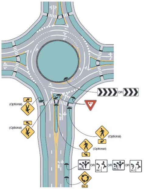 INTERSECTION TURNS AND STORAGE FDOT DESIGN STANDARDS …