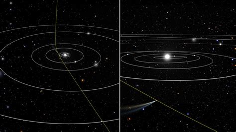 Interstellar Comet 2I/Borisov: Strange Behavior & New Discoveries - wintechmobiles.com