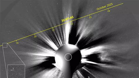 Interstellar Comet 3iatlas Chemistry - wintechmobiles.com