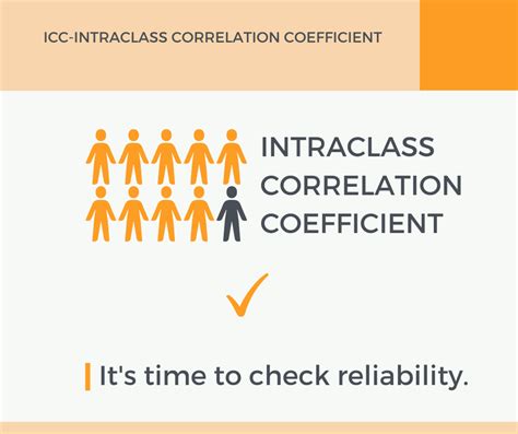 Intraclass correlation - wintechmobiles.com