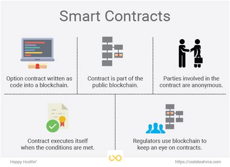 Intro to Smart Contracts - web3.university - coolestguyplanet.net