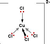 introducing complex ions - ligands and bonding - wintechmobiles.com