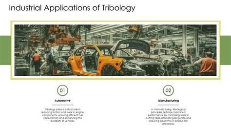 Introduction and Applications of Tribology - Springer - wintechmobiles.com