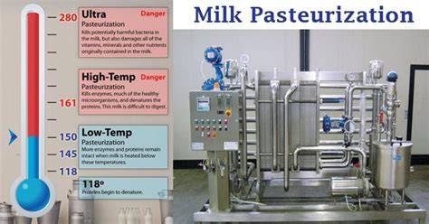 Introduction of Goat Milk Pasteurisation Equipment to the Etawah ... - raincitystudios.com