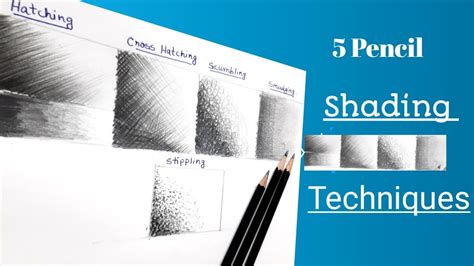 Introduction of Shading - Tpoint Tech - Java - muktibox.com