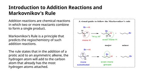 INTRODUCTION TO AN ENGLISH TRANSLATION OF MARKOVNIKOV’S FIRST ...