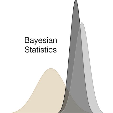 Introduction to Bayesian Statistics for Data Science - wintechmobiles.com