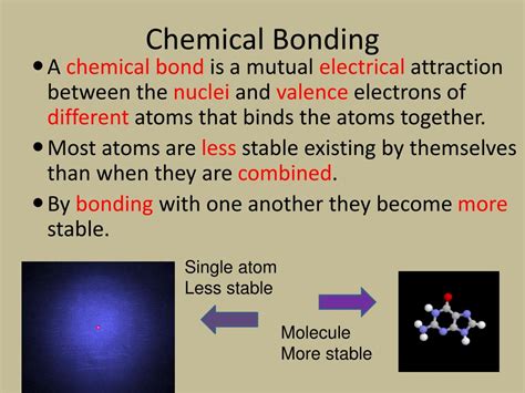 Introduction to Chemical Bonding - Chemistry LibreTexts - wintechmobiles.com