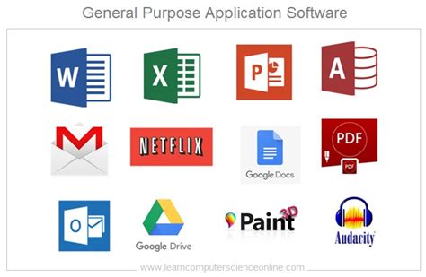 Introduction to commonly used database application software (what ... - coolestguyplanet.net