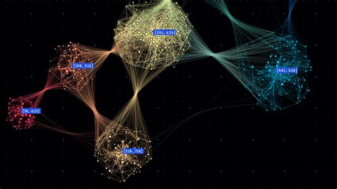 Introduction to Graph Neural Networks - Tsinghua University - coolestguyplanet.net