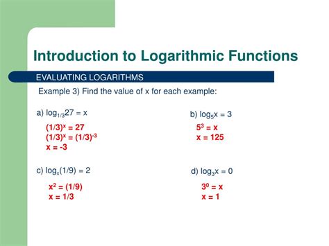 Introduction to Logarithmic Functions | College Algebra - wintechmobiles.com