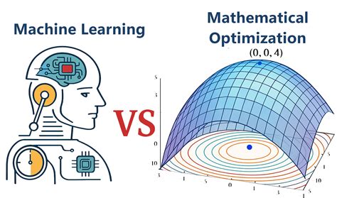 Introduction to Mathematical Optimization - Stanford University - wintechmobiles.com