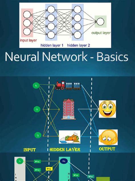 Introduction to Neural Networks - Class Central - wintechmobiles.com