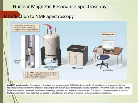 Introduction to NMR - Chemistry LibreTexts - wintechmobiles.com
