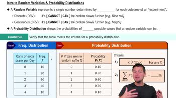 Introduction to Probability and Random Variables - wintechmobiles.com