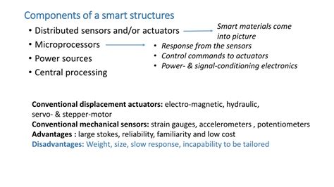 Introduction to Smart Structures | Springer Nature Link - wintechmobiles.com