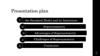 Introduction to Supersymmetry - wintechmobiles.com