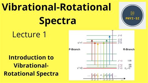 INTRODUCTION TO SYMMETRIC SPECTRA. LECTURE 1