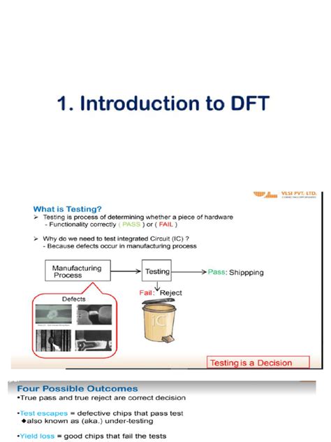 Introduction to the DFT - Stanford University - wintechmobiles.com