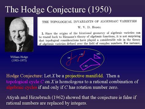 Introduction to the Hodge Conjecture - ICTP - wintechmobiles.com