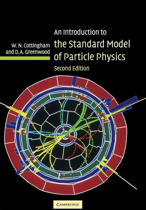Introduction to the Standard Model | IPPOG - CERN - wintechmobiles.com