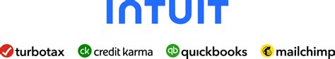 Intuit - coolestguyplanet.net
