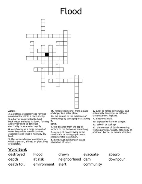 INUNDATED crossword clue - All synonyms & answers