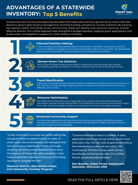 Inventory of Statewide or Regional STEM Networks - coolestguyplanet.net