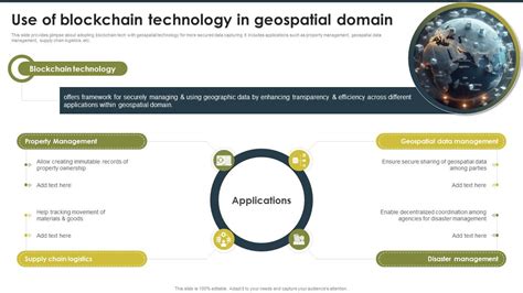 Investigating the potential of blockchain technology for geospatial ... - wintechmobiles.com