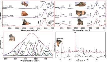 Investigations of black and red figure pottery shards and local clay ... - wintechmobiles.com