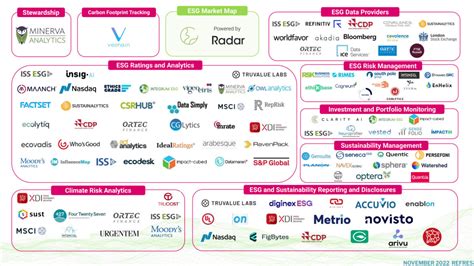 IOB Singapore looks for new regtech system and vendor