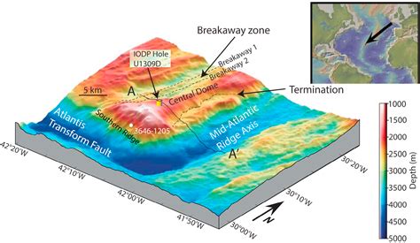 IODP Expedition 357: Atlantis Massif - fluids.rocks