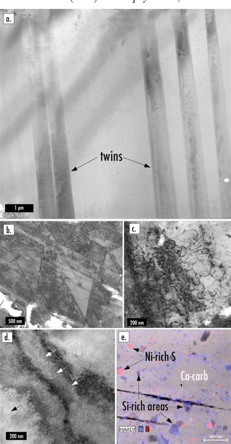 Ion irradiation of carbonaceous chondrites: A new view of space ... - wintechmobiles.com